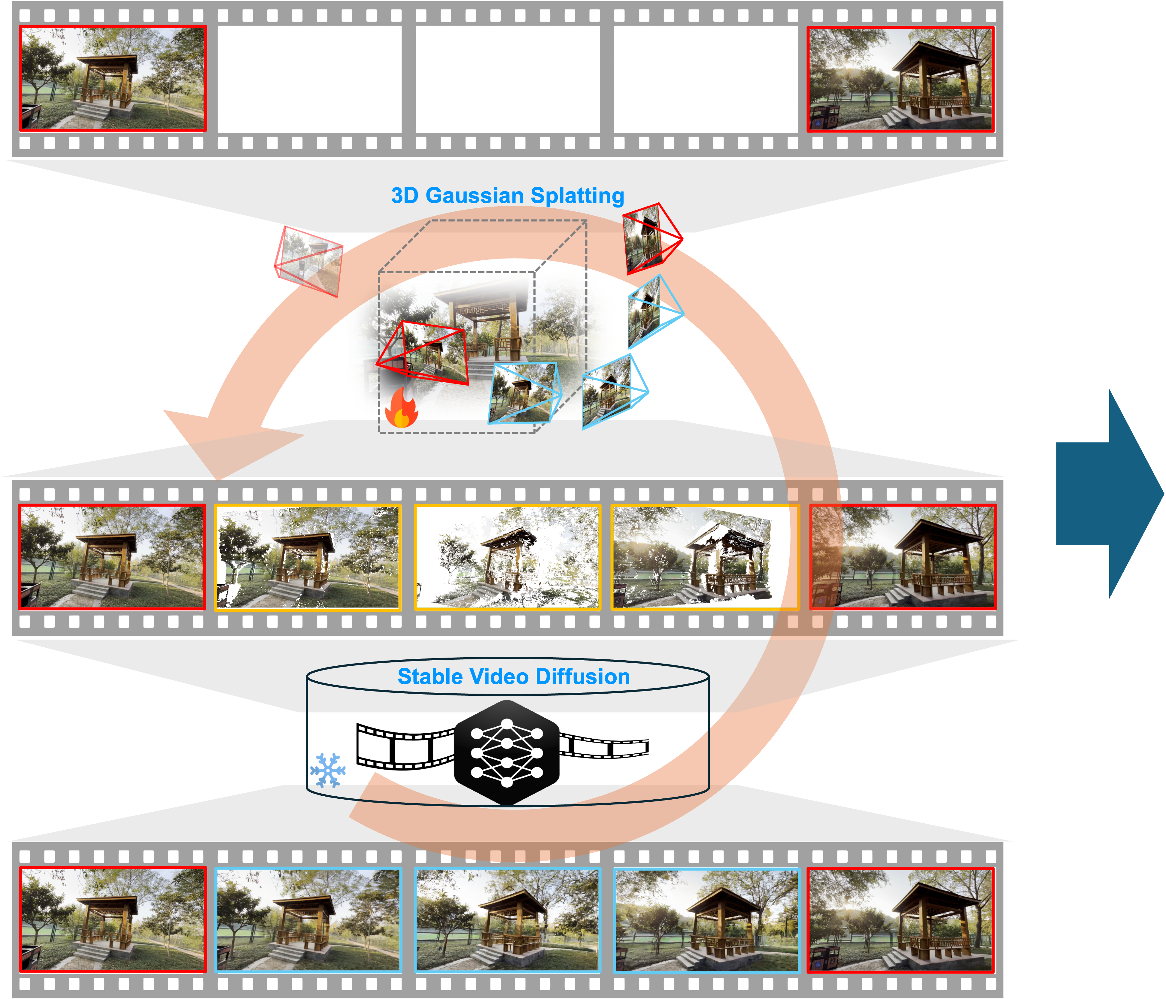 Short description of image